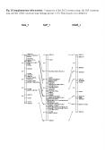 Fig' 1S supplementary information' Comparison of the SxG consensus map, the SxP consensus map, and t
