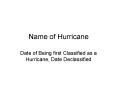 Name of Hurricane