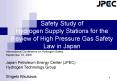 Safety Study of Hydrogen Supply Stations for the Review of High Pressure Gas Safety Law in Japan