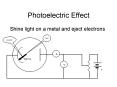 Photoelectric Effect