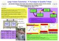 Large Volume Calorimetry : A Technique to Quantify Tritium