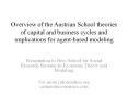 Overview of the Austrian School theories of capital and business cycles and implications for agentba