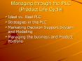 Managing through the PLC Product Life Cycle