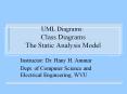 UML Diagrams: Class Diagrams The Static Analysis Model