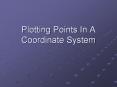 Plotting Points In A Coordinate System