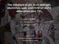 The influence of pH, ionic strength, electrolyte type, and DOM on AsV adsorption onto TiO2