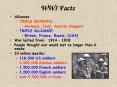 WWI Facts