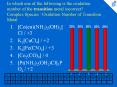 In which one of the following is the oxidation number of the transition metal incorrect Complex Spec