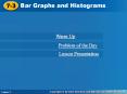 Bar Graphs and Histograms
