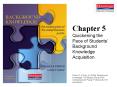 Chapter 4: Activating What Students Know: Teaching That Unearths and Upends Students Understanding