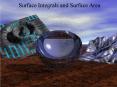 Surface Integrals and Surface Area