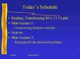Todays Schedule
