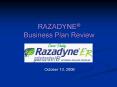 RAZADYNE Business Plan Review