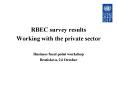 RBEC survey results