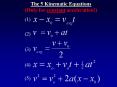 The 5 Kinematic Equations Only for constant acceleration