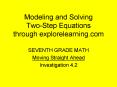 Modeling and Solving TwoStep Equations through explorelearning'com