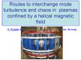 Routes to interchange mode turbulence and chaos in plasmas confined by a helical magnetic field