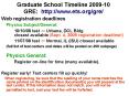 Graduate School Timeline 200910 GRE: http:www'ets'orggre