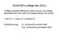 Kirchhoffs voltage law KVL