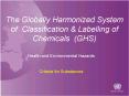 Globally harmonized system of Classification and Labelling of Chemicals for Substances Health and En