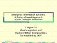 Enterprise Information Systems: A PatternBased Approach By Dunn, Cherrington, and Hollander