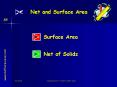 Net and Surface Area