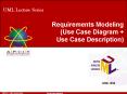 UML Lecture Series