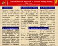 Control Theoretic Approach to Dynamic Voltage Scaling