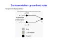 Instrumentation: ground and noise