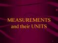 MEASUREMENTS and their UNITS