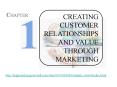 CREATING CUSTOMER RELATIONSHIPS AND VALUE THROUGH MARKETING
