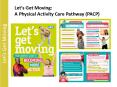Lets Get Moving: A Physical Activity Care Pathway PACP