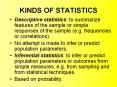 KINDS OF STATISTICS