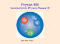 Physics 496 Introduction to Physics Research