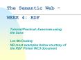 The Semantic Web WEEK 4: RDF