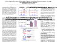 Improving the Detection of Hydrophilic Peptides for Increased Protein Sequence Coverage and Enhanced