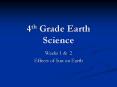 4th Grade Earth Science