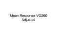 Mean Response VO260 Adjusted