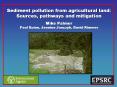 Sediment pollution from agricultural land: Sources, pathways and mitigation Mike Palmer Paul Quinn,