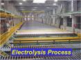 Electrolysis Process