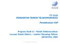 TT 1122 PENGANTAR TEKNIK TELEKOMUNIKASI Pendahuluan SAP