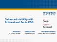Enhanced visibility with Actional and Sonic ESB