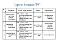 Laporan Kemajuan "PR"
