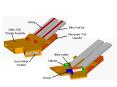 Propulsion and Attitude Control Pulsed Plasma Thrusters