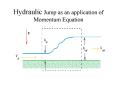 Hydraulic Jump as an application of Momentum Equation
