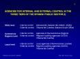 AGENCIES FOR INTERNAL AND EXTERNAL CONTROL IN THE THREE TIERS OF THE SPANISH PUBLIC SECTOR I