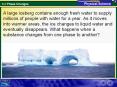 A large iceberg contains enough fresh water to supply millions of people with water for a year' As i