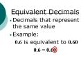Decimals that represent the same value