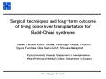 Surgical techniques and longterm outcome of living donor liver transplantation for BuddChiari syndro