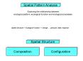 Spatial Pattern Analysis